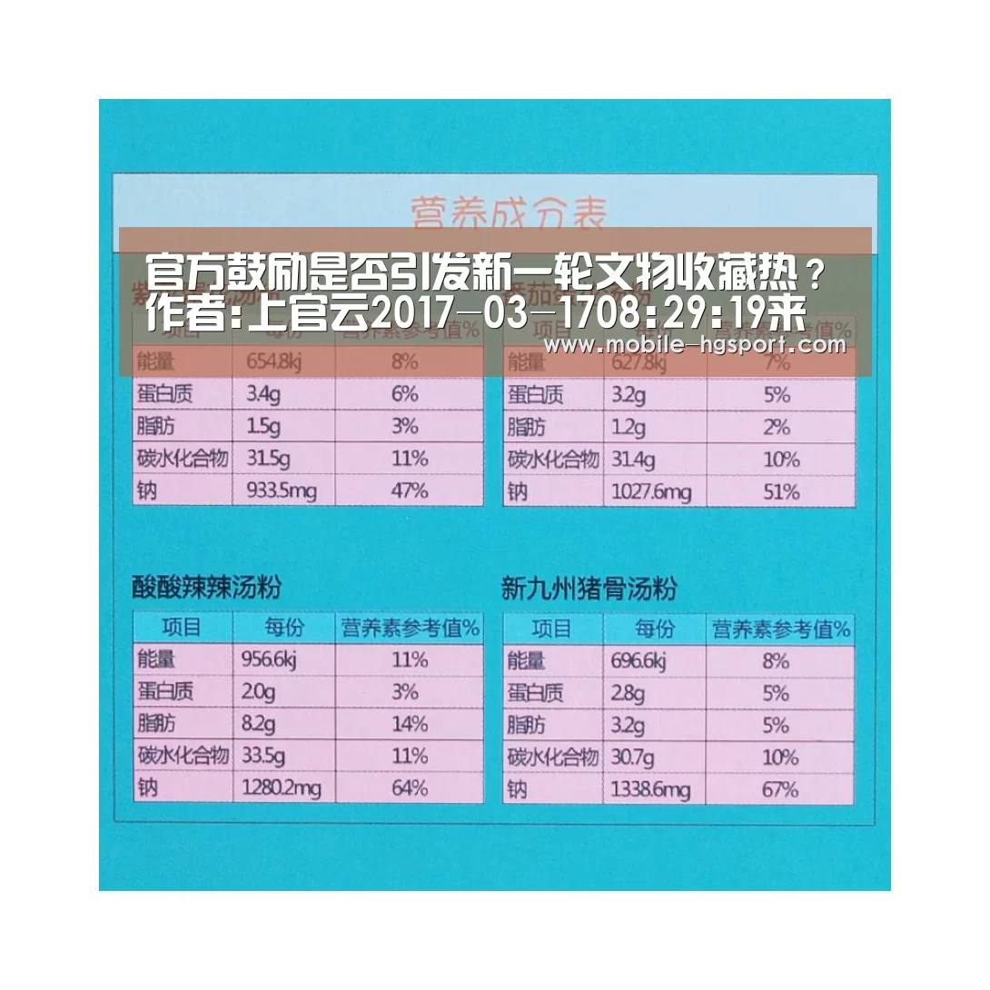 官方鼓励是否引发新一轮文物收藏热?作者:上官云2017-03-1708:29:19来源:收藏快报潘达于捐赠的大克鼎(现藏‘皇冠体育下载’(图1) 皇冠体育官网