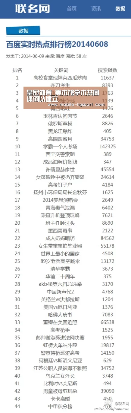 皇冠体育_美术馆学术共同体何以建立(图1) 皇冠体育app